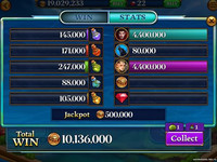 Scatter Slots
